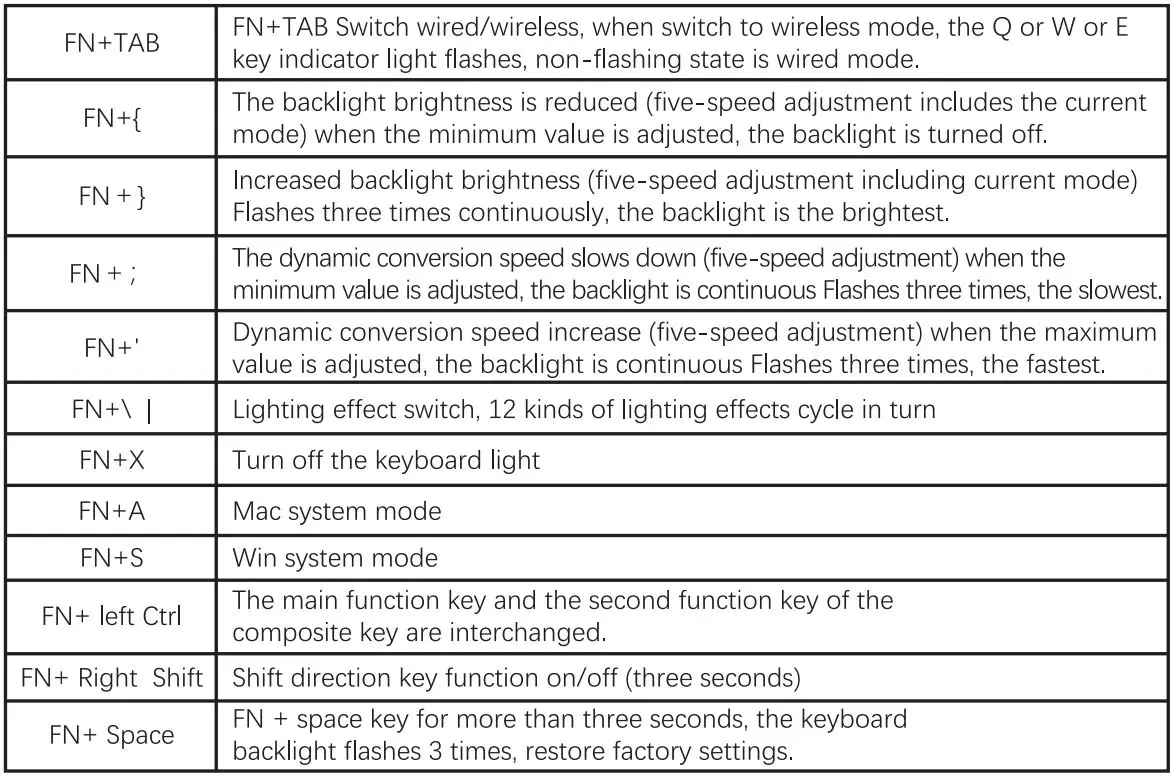 Shenzhen-Ajazz-Tongchuang-Electronic-Technology-STK61-Gaming-Keyboard-2