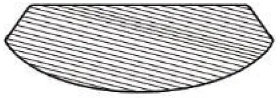 Product composition/packing list