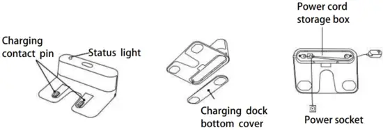 Product composition/part name