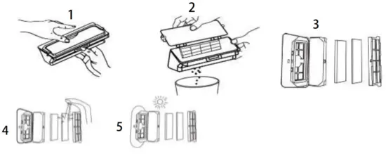 Cleaning and maintenance