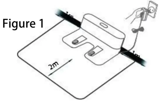 Product use/accessory installation