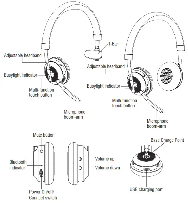VBET VT X300 BT Headset - how to use
