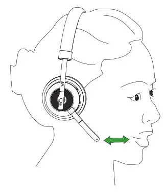 VBET VT X300 BT Headset - how to wear 4