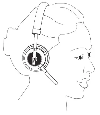 VBET VT X300 BT Headset - how to wear