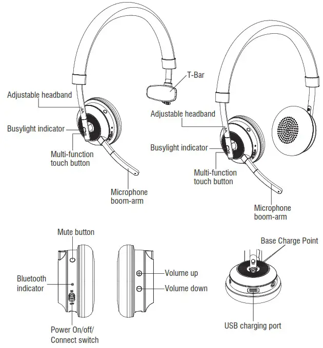 VBET VT X300 BT Headset - overview