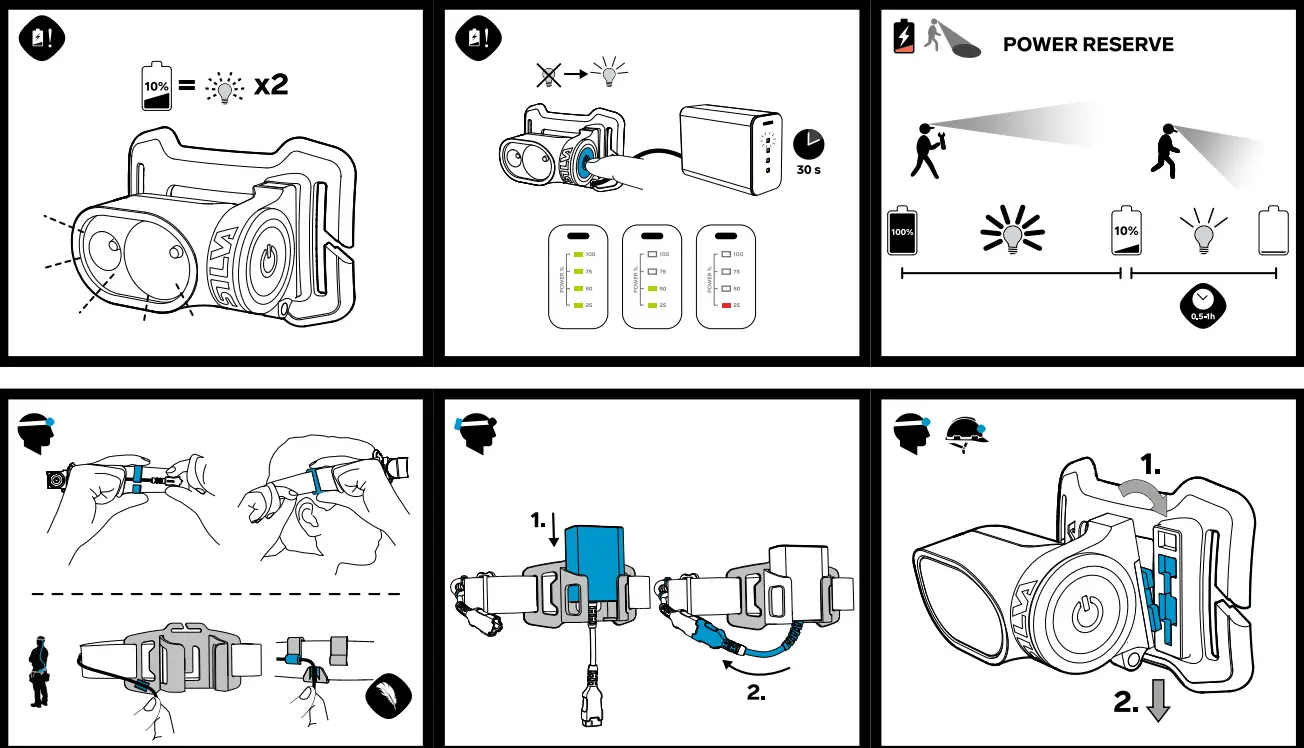SILVA LR600RC Modular and Flexible Headlamp - fig2