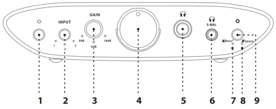 Zen Air CAN Single Ended Audio Amplifier - Settings