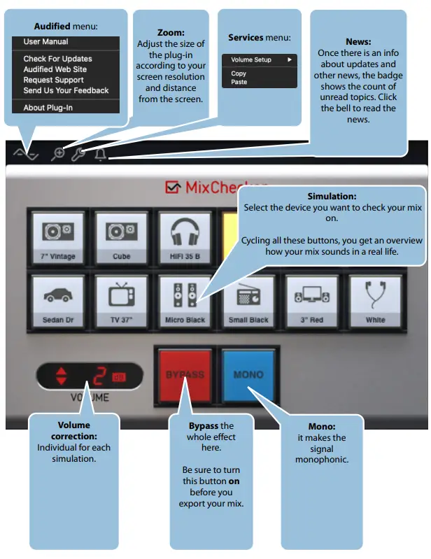 -AUDIFIED-PCMOO14810-000-Mix-Checker-FIG-4