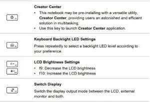 FIG 19 Use Quick Fn Launch Keys