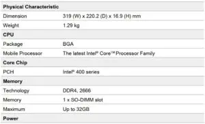 FIG 22 Specifications