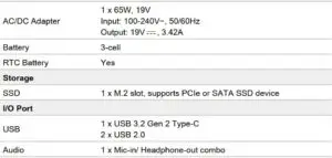 FIG 23 Specifications