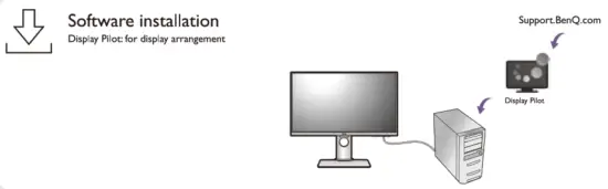 BENQ PD2700U LCD Monitor - fig 2