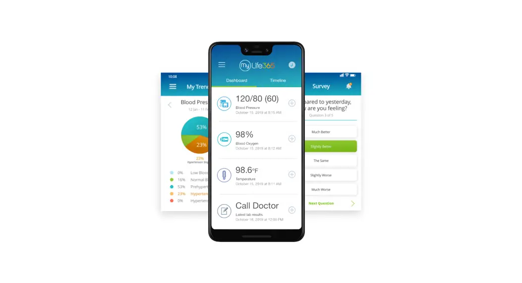 Life365 Health App User Guide Life365 Health App User Guide