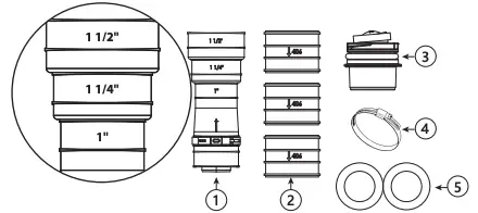 Connection Kit Parts List