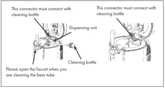 Klarstein 10030663 Skal beer dispenser cooler 5L - detergents1