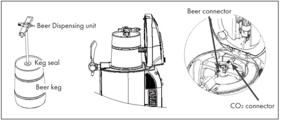 Klarstein 10030663 Skal beer dispenser cooler 5L - mechanism