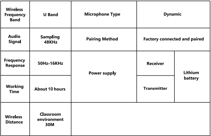 BIETRUN-WXM23-Wireless-Microphone-fig-10