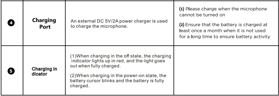 BIETRUN-WXM23-Wireless-Microphone-fig-6