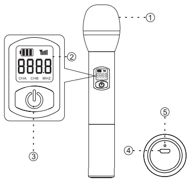 BIETRUN-WXM23-Wireless-Microphone-fig1