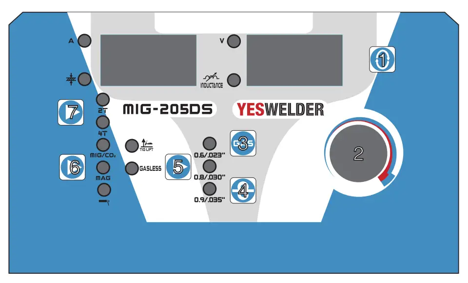 YesWelder-MIG-205DS-IGBT-INVERTER-MULTI-FUNCTIONS-WELDING-MACHINE-fig-23