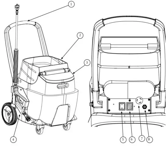 EDIC 500M Counter Strike 5 Surface Disinfecting System - fig1