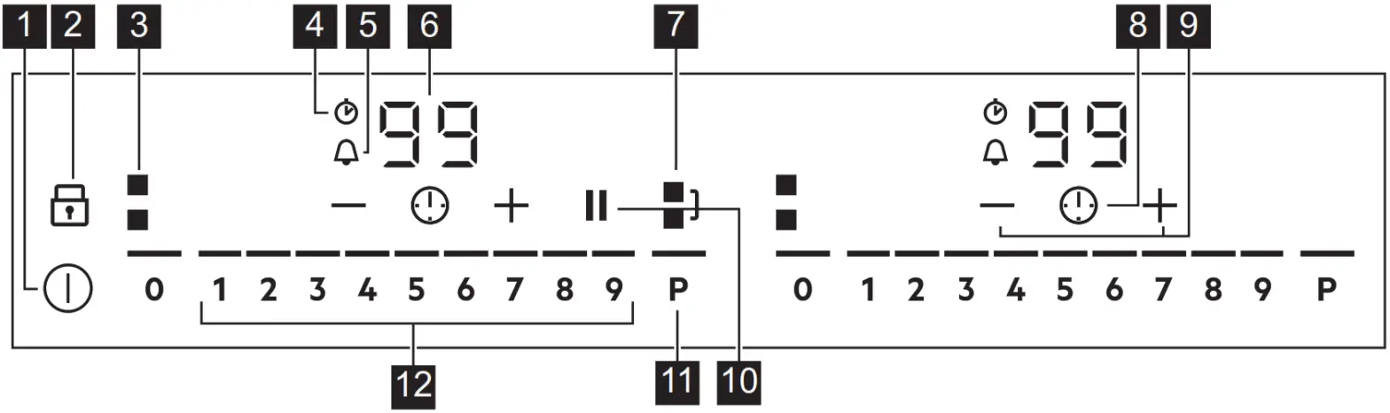 AEG IKE42640KB Hob cooking - Fig 8