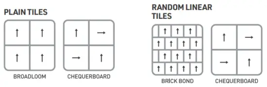Abingdon pa 2528561 Screwfix Carpet Tile Division Equinox - fig