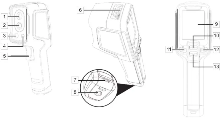 Sonel KT 128 High Quality Thermal Imager - Fig
