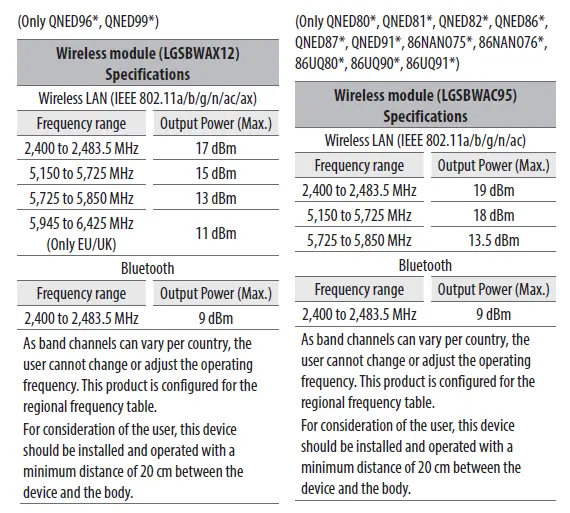 LG QNED 96 65 Inch 8K LED TV FIG 2