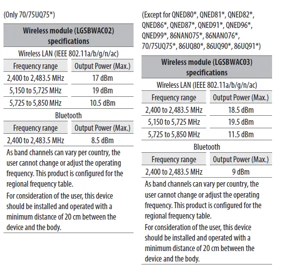 LG QNED 96 65 Inch 8K LED TV FIG 3