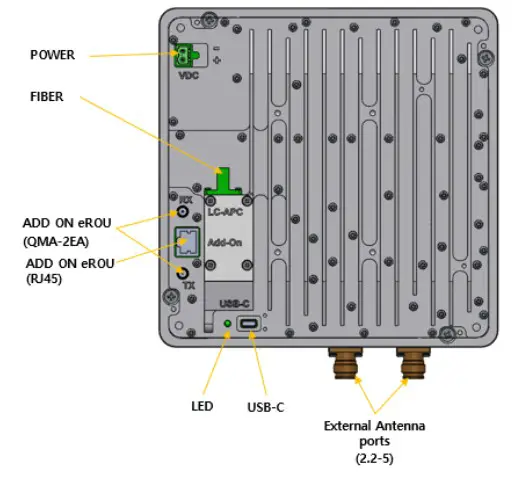 SOLiD Alliance eROU Fiber to the Edge Active DAS Remote - Port on eROU and eROUa - 2