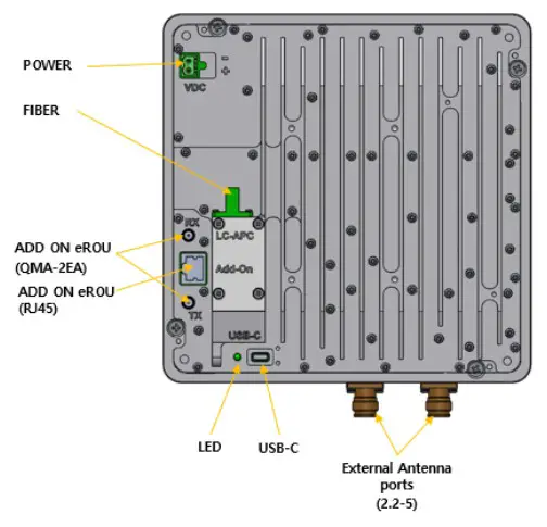 SOLiD Alliance eROU Fiber to the Edge Active DAS Remote - eROU edge Remote Optic Unit and eROUa - 3