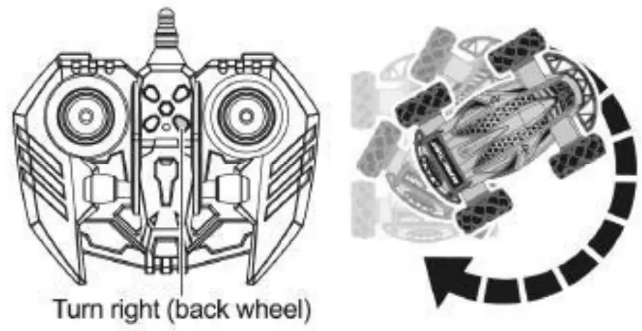 Fandaqi Toys Factory 29109RC Drifter Turbo Air Released Stunt Car - fig 15