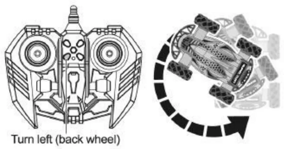 Fandaqi Toys Factory 29109RC Drifter Turbo Air Released Stunt Car - fig 16