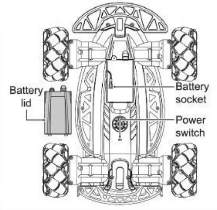 Fandaqi Toys Factory 29109RC Drifter Turbo Air Released Stunt Car - overview 1