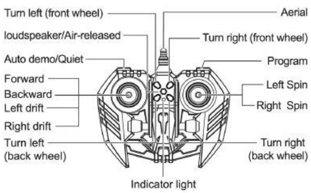 Fandaqi Toys Factory 29109RC Drifter Turbo Air Released Stunt Car - overview