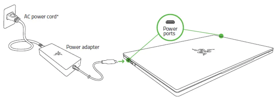 Razer-RZ09-0357-Laptop-3