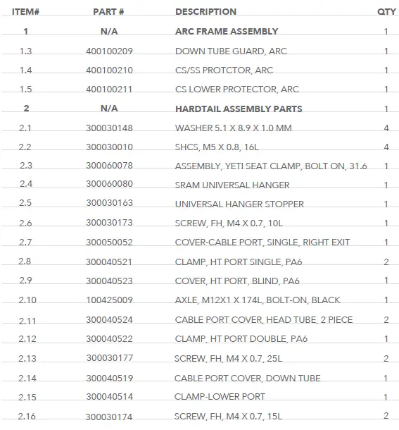 Exploded View Parts List