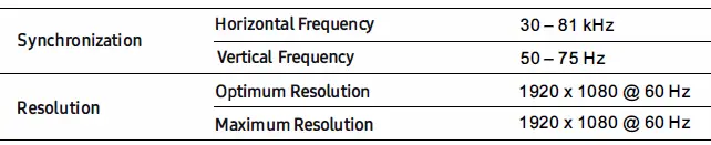 JVC-LT-GN32525A-LED-Moniter-fig7