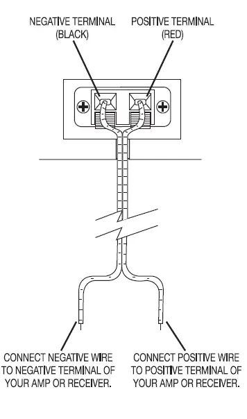 Pair-Rockville-HP4S-BK-4-Outdoor-Indoor-Swivel-Home-Theater-Speakers (2)