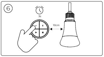 PHILIPS-6602034-Hue-Tap-Dial-Switch-fig10