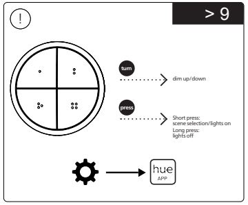 PHILIPS-6602034-Hue-Tap-Dial-Switch-fig6
