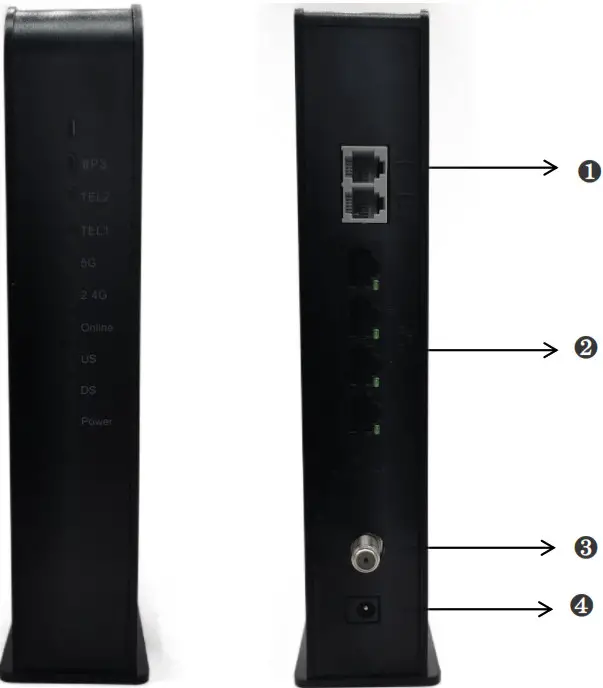 Hf Radio Communication Technology RTCD905 DOCSIS3.0 Resdential Gateway - Description