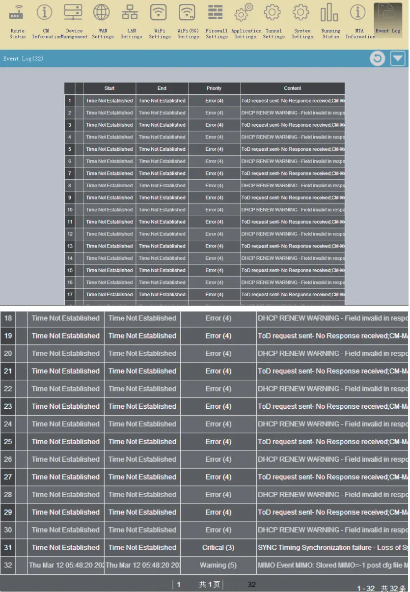 Hf Radio Communication Technology RTCD905 DOCSIS3.0 Resdential Gateway - Event Log