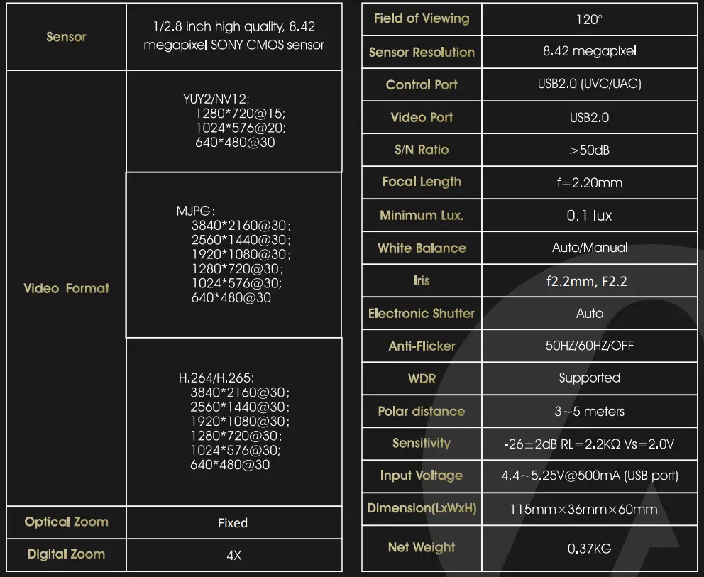 Angekis ACO-01 Compact One 4K ePTZ Camera 1