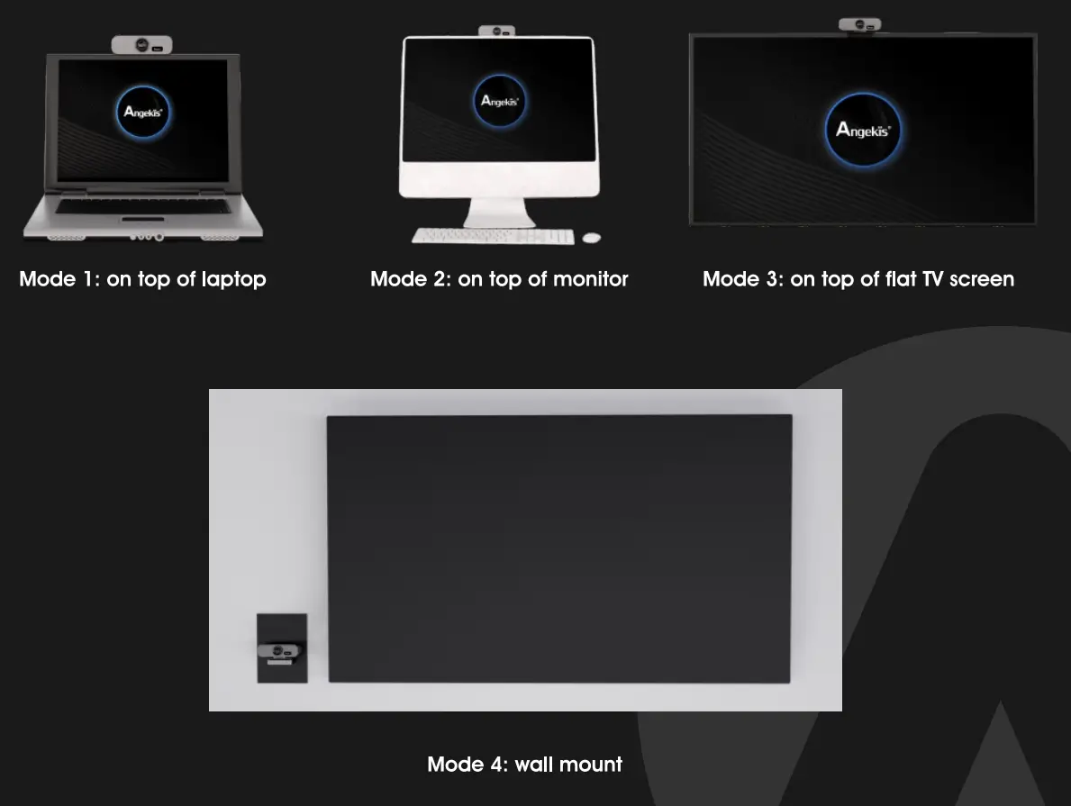 Angekis ACO-01 Compact One 4K ePTZ Camera 11
