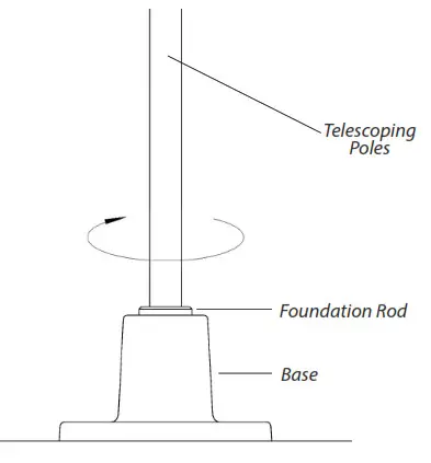 conant Jeffersonian Kinetic Wind Screw the telescoped