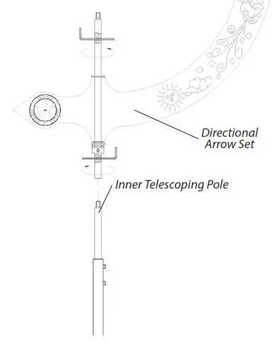 conant Jeffersonian Kinetic directional