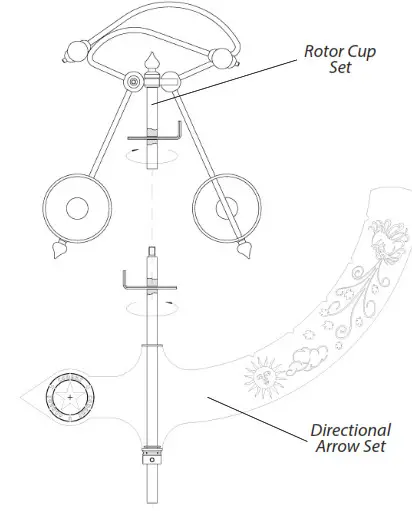 conant Jeffersonian KineticScrew the rotor