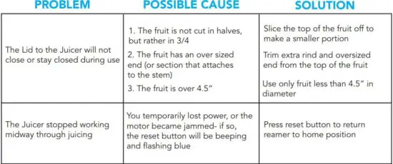FIG 14 TROUBLESHOOTING